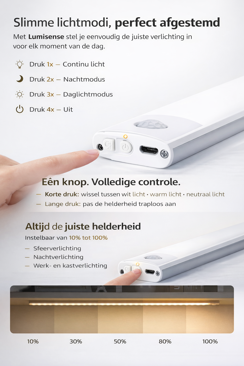 LumiSense™ Motion LED Light – USB Oplaadbaar